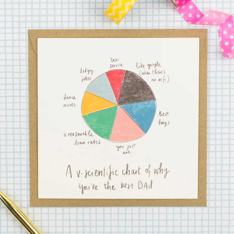 WHY YOU’RE THE BEST DAD
